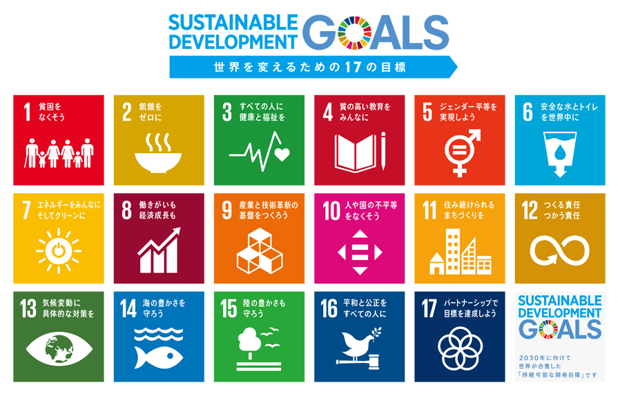 SUSTAINABLE DEVELOPMENT GOALS 世界を変えるための17の目標 のアイコン一覧