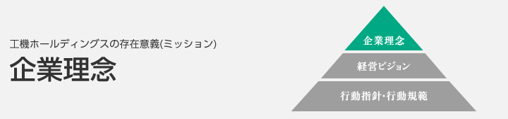 工機ホールディングスの存在意義（ミッション）　企業理念